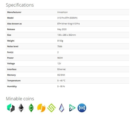 A10 프로 500Mh ETH 이실린콘 Asic 광부 이더음 960W 에트하시 Algo