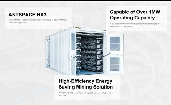 BTC / 비치 / BSV를 위한 S19 XP Hyd 비트코인 Asic 광부 250T SHA256 수력전기 냉각