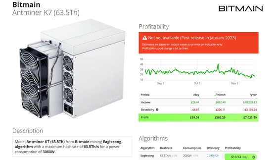 PSU와 빗미안 앤트미네르 K7 63.5T CKB ASIC 광부 3080W 63.5번째 이글송