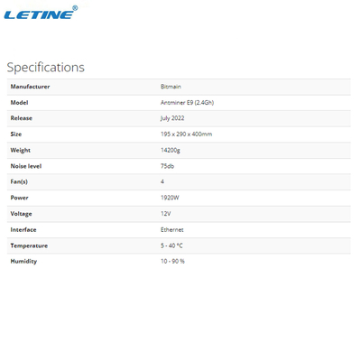 앤트미네르 E9 프로 K7 KA3 166T 비트마인 앤트미네르 HS3 HNS 광부 9번째 / Ｓ 악수 알고리즘 2079W
