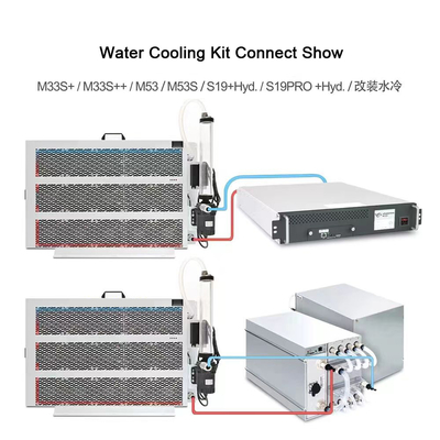 S19 PRO Hydro whatsminer M53S용 가정용 수냉 키트 시스템