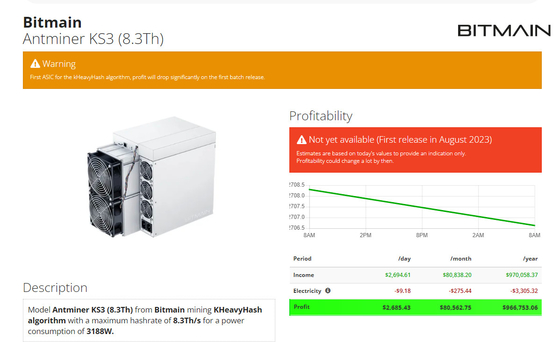 크헤비해시 KASPA 동전 마이닝 앤트미네르 KS3 Asic 광부 8.3T 3188W명
