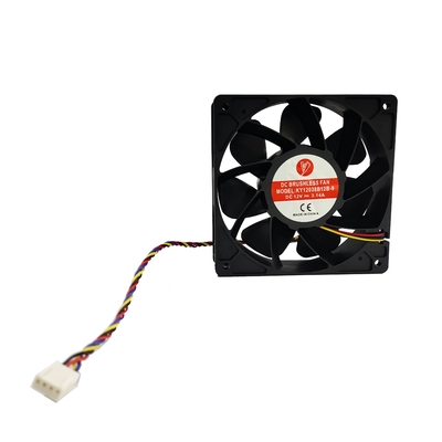 S19 프로 M21s M20s M32 M31s를 위한 공통 냉각 Fan Asic 광부 부분