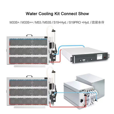 물 냉각 BTC Asic 마이너 Whatsminer M63S 390T 18.5W/T M63 266T 19.9W/T