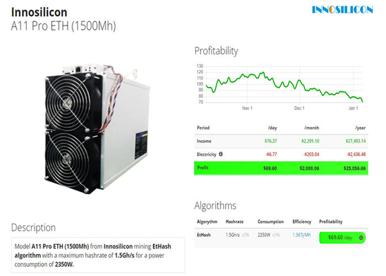 1.5GH 이실린콘 Asic 광부 A11 프로 2350W ETH 동전