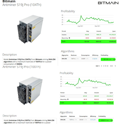 주식 비트마인 비트코인 앤트미네르 S19J 프로 S19 Asic 블록체인 BTC 광부 95T 90T명 104T 100T 96T명