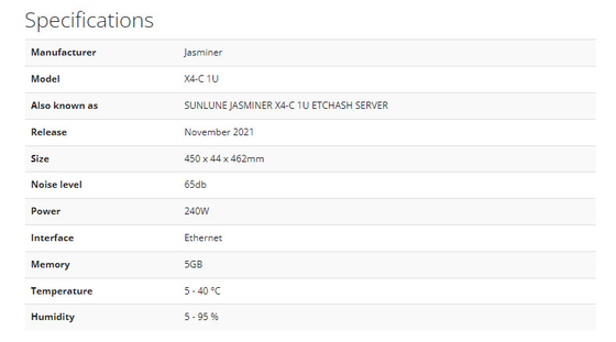 450mh/S 에트하시 Asic 광부