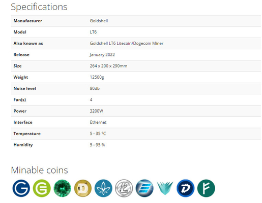 스크라이프트 알고리즘 금 쉘 광부 LTC 총독 LT6 NLG 광부 3.35G 3200W명