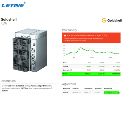 2630W 권력과 최고 수익 KDA 마이닝 금 원자각 KD6 / Ｓ Asic 광부 26.3번째명
