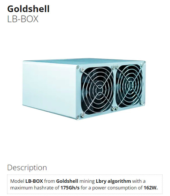LB-박스 금 원자각 Asic 광부 175Gh 162W 35 DB (데시벨) 이더넷 인터페이스