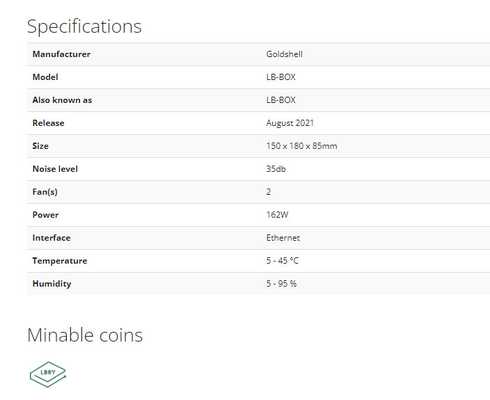 LB-박스 금 원자각 Asic 광부 175Gh 162W 35 DB (데시벨) 이더넷 인터페이스
