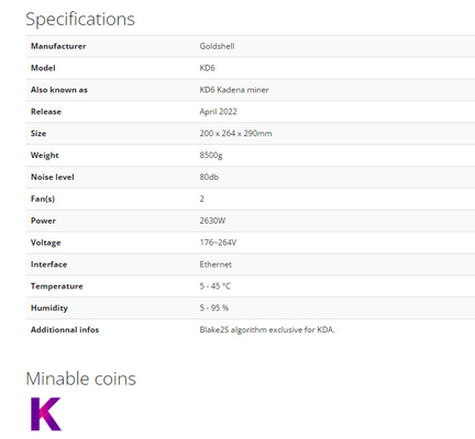 카데나 동전을 채굴하기 위한 KD6 26.3번째 금 원자각 Asic 광부 2630W