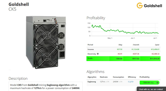 CK5 12번째 금 원자각 Asic 광부 이글송 알고리즘 CKB