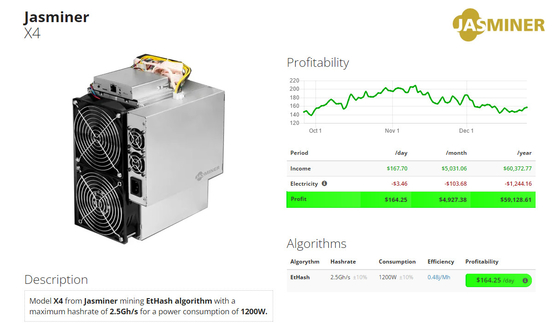 2.5Gh/S 선루네 자스미네르 X4 에샤시 서버 1200W 75 DB (데시벨)