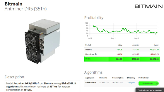 살레 Asic 비트마인 앤트미네르 DR5 -1시 -1분 DCR 동전 채굴기 DR5