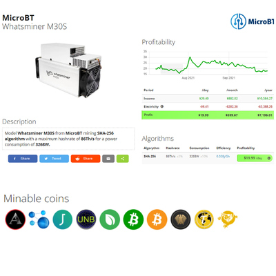 SHA 256 Asic 비트코인 광부 마이크로브트 위하트셰미네르 M30S 90T 88T 86T 84T 비밀당원 채굴기