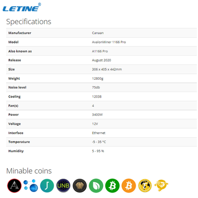SHA 256 비밀당원 BTC 광부 가나안 아발론 1166년 프로 81 스 3400W 이더넷 인터페이스