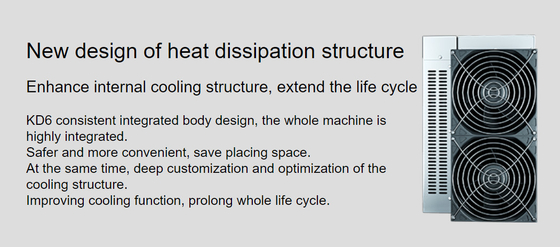 KDA 동전을 위한 KD6 카데나 금 원자각 Asic 광부 29.2번째 2560w 88w/T 최고 계산 서버
