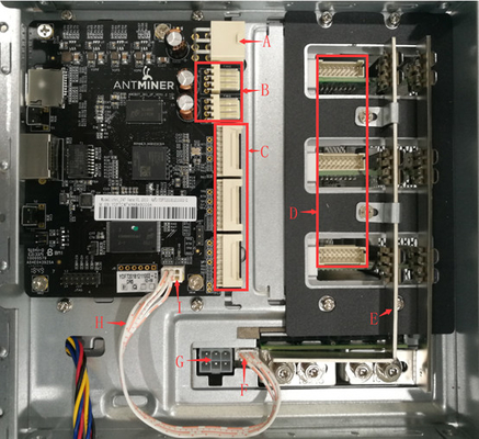 Blake256R14 알고리즘 DCR 동전 광부 비트마인 앤트미네르 DR5 35번째 1610W