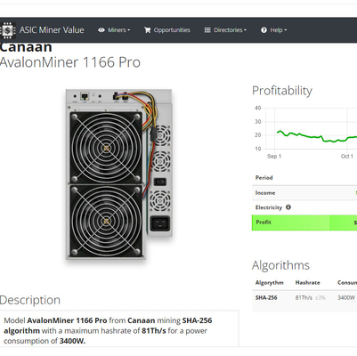 SHA 256 비트코인 ASIC 광부 아발론 광부 1166년 프로 81Th/S 12038X4 파스