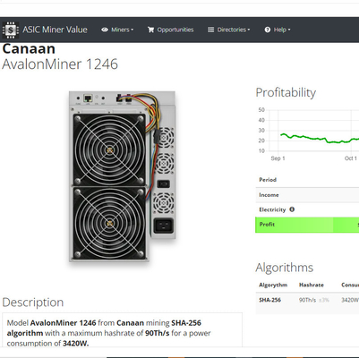 3420W 아발론 Asic 광부 아발론 1246년 -1시 -1분 SHA 256 알고리즘